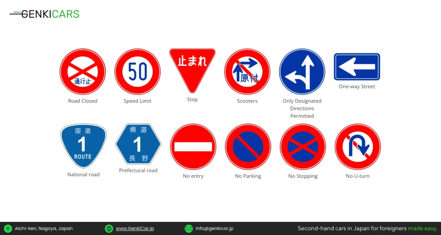 Understanding Lane Markings
