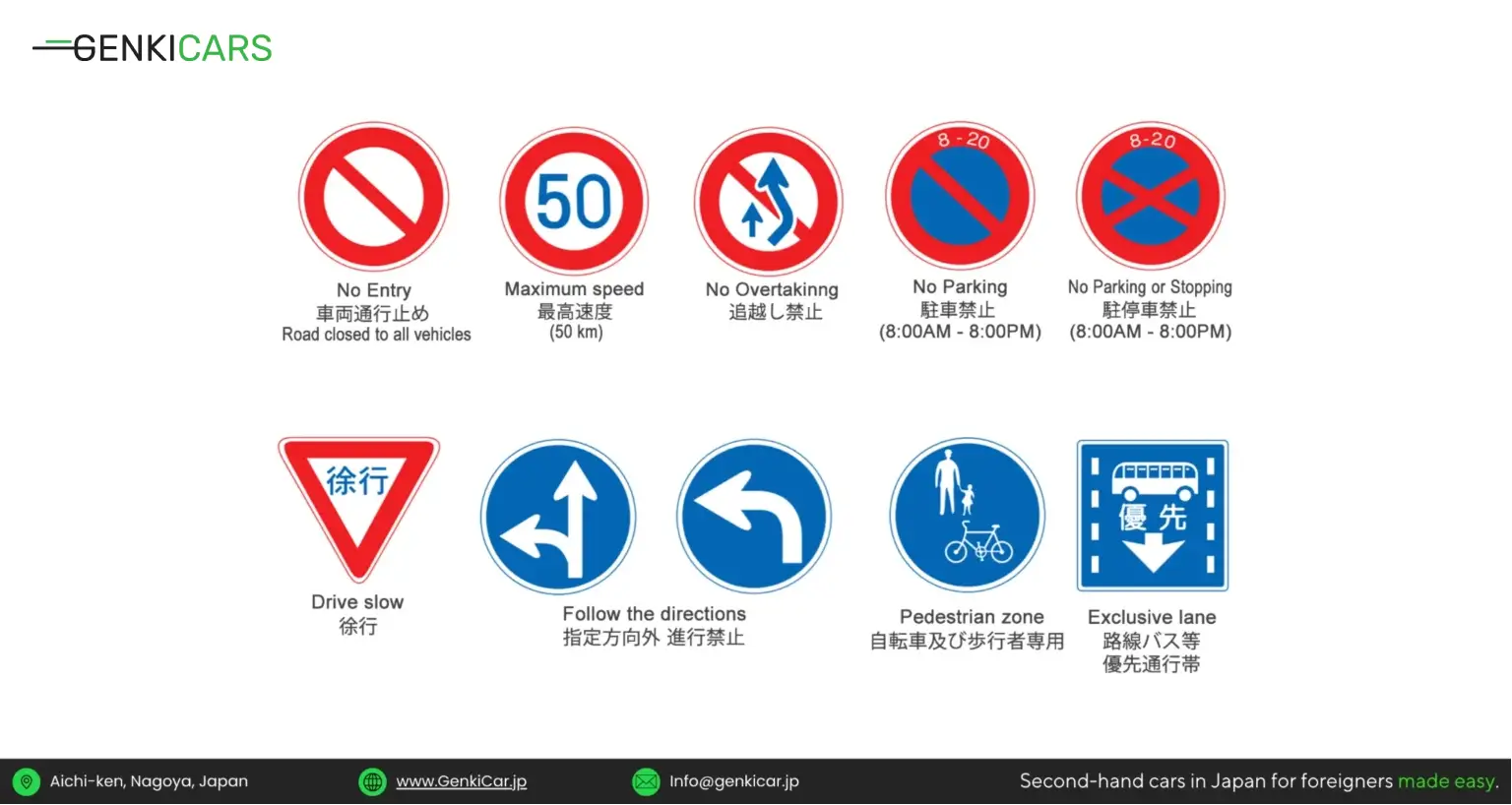 Understanding Lane Markings
